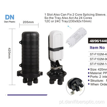 Corning Fiber Splice Glection